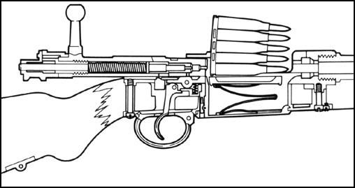 [DIAGRAM] Mg34 Machine Gun Bolt Diagram - MYDIAGRAM.ONLINE