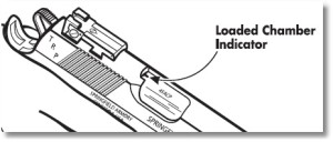 Chamber-Loaded Indicator (the Look-See Port)